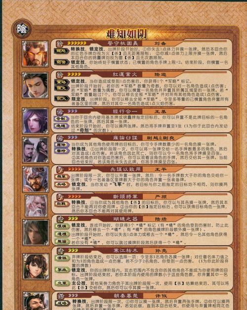 三国杀知的含义是什么？在游戏中的作用是什么？