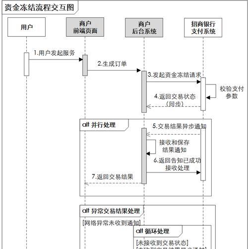 无相使用系统操作流程是什么？