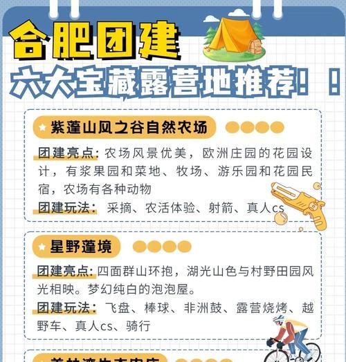 霍山征途营地怎么进入的？进入营地需要满足哪些条件？