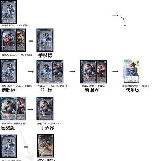 三国杀小女孩入魔技能效果如何？入魔技能在游戏中的作用是什么？