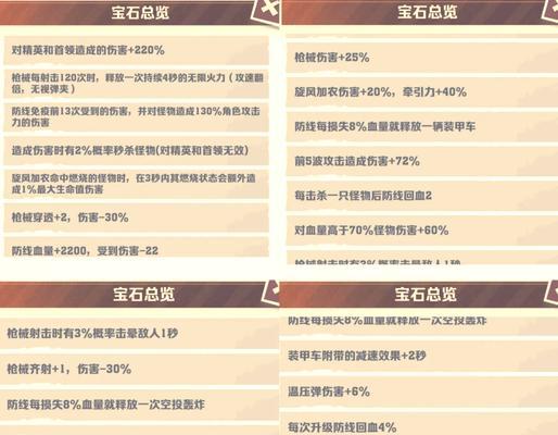 游戏口袋妖怪珠宝使用技巧是什么？如何获得？