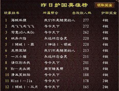 征途2火法秘籍书使用方法是什么？