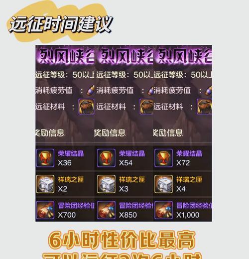 征途皇权战士装备获取途径是什么？如何打造强力装备？
