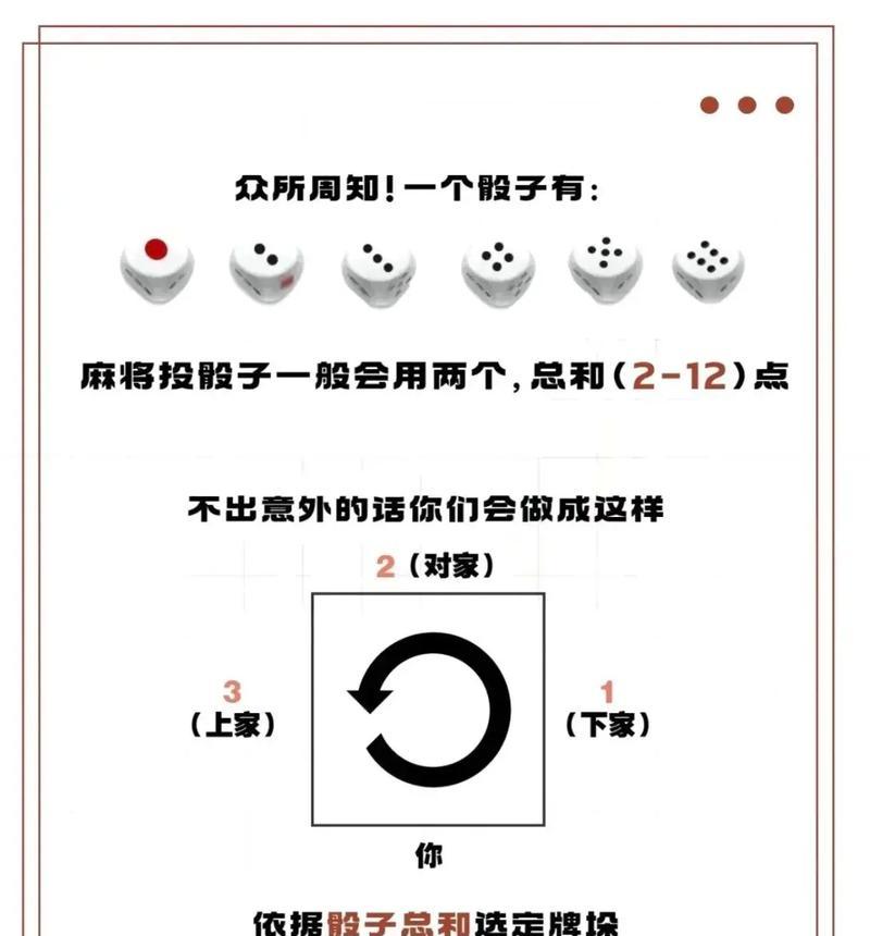 皇室战争神秘骰子使用技巧？如何正确使用神秘骰子？