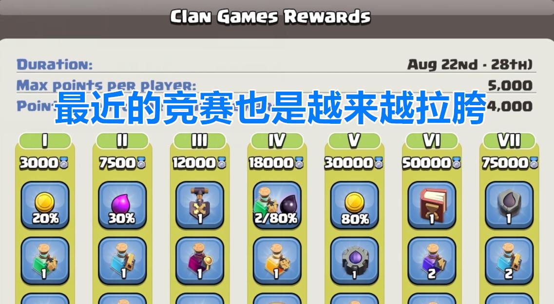部落冲突商店怎么没礼包？礼包消失的原因是什么？