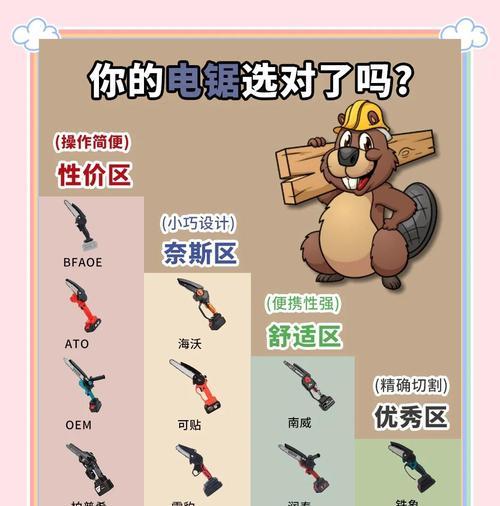 电锯刀在绝地求生中的最佳使用方法是什么？