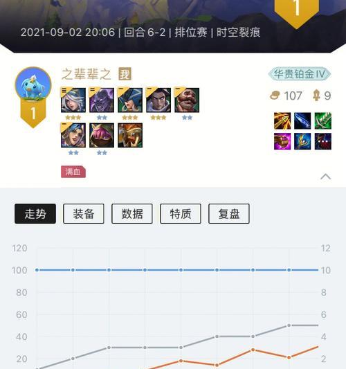 绝地求生红血显示如何调整？改红血有什么好处？