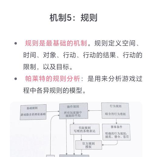 战斗机制如何理解？有哪些基本规则？
