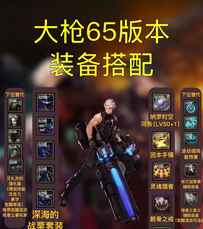 地下城勇士新版本装备获取途径是什么？