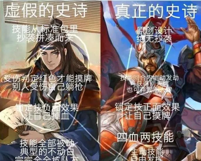 三国杀九位角色梗的含义是什么？