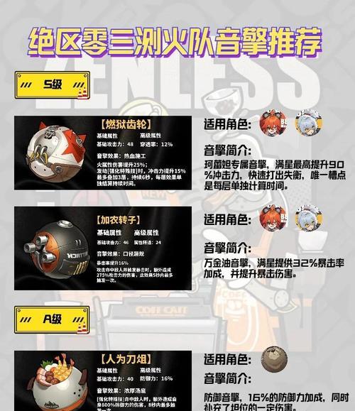 绝地求生火鸡辅助使用方法是什么？火鸡辅助对游戏体验有何影响？
