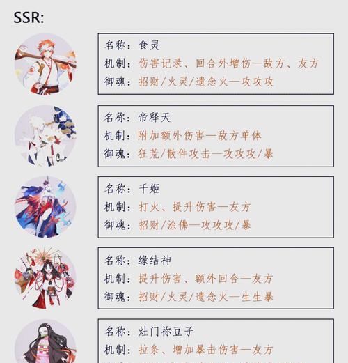 阴阳师摩托队式神搭配技巧是什么？