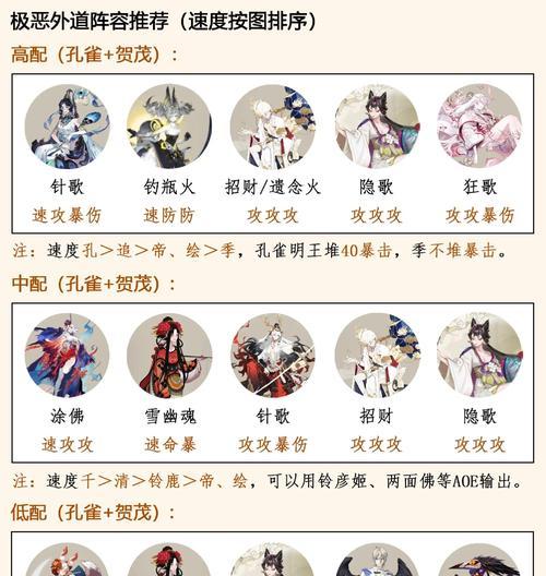 祈福阴阳师的获取途径是什么？如何参与祈福活动？