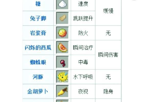 我的世界加纳玩法介绍？如何快速上手？