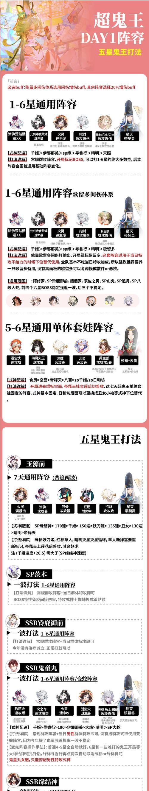 阴阳师鬼王副本高分攻略有哪些？