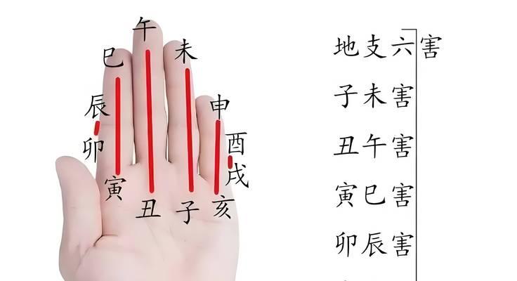 阴阳师中如何判断先后手？先后手的决定因素是什么？