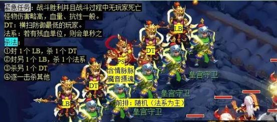 《梦幻西游2》本周神器任务轩辕剑之陨最新攻略（一起来探索轩辕剑之陨的秘密吧）