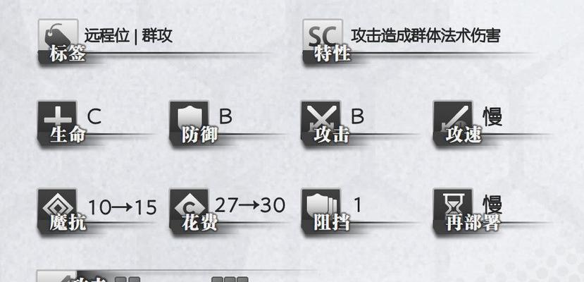 明日方舟车尔尼解析（全面解析车尔尼）