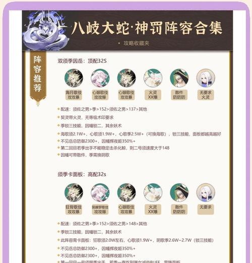 食神阵容在阴阳师中的搭配效果如何？