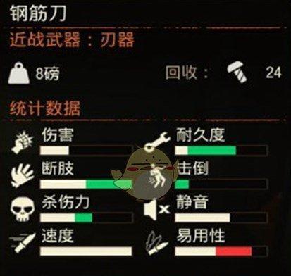 《腐烂国度2》最强特性揭秘（全面升级）