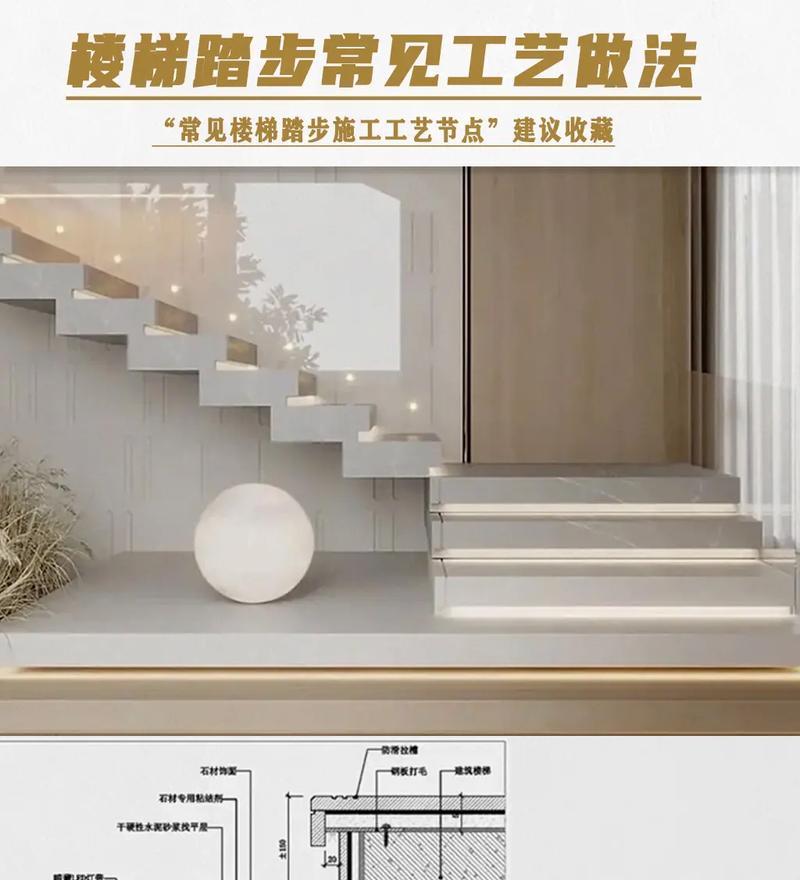 楼梯制作步骤详解？