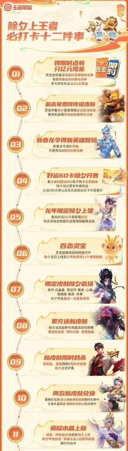 王者荣耀怎么收集红包？红包收集的技巧有哪些？