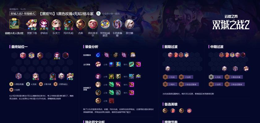 云顶之弈决斗大师2024阵容攻略（掌握关键要素）