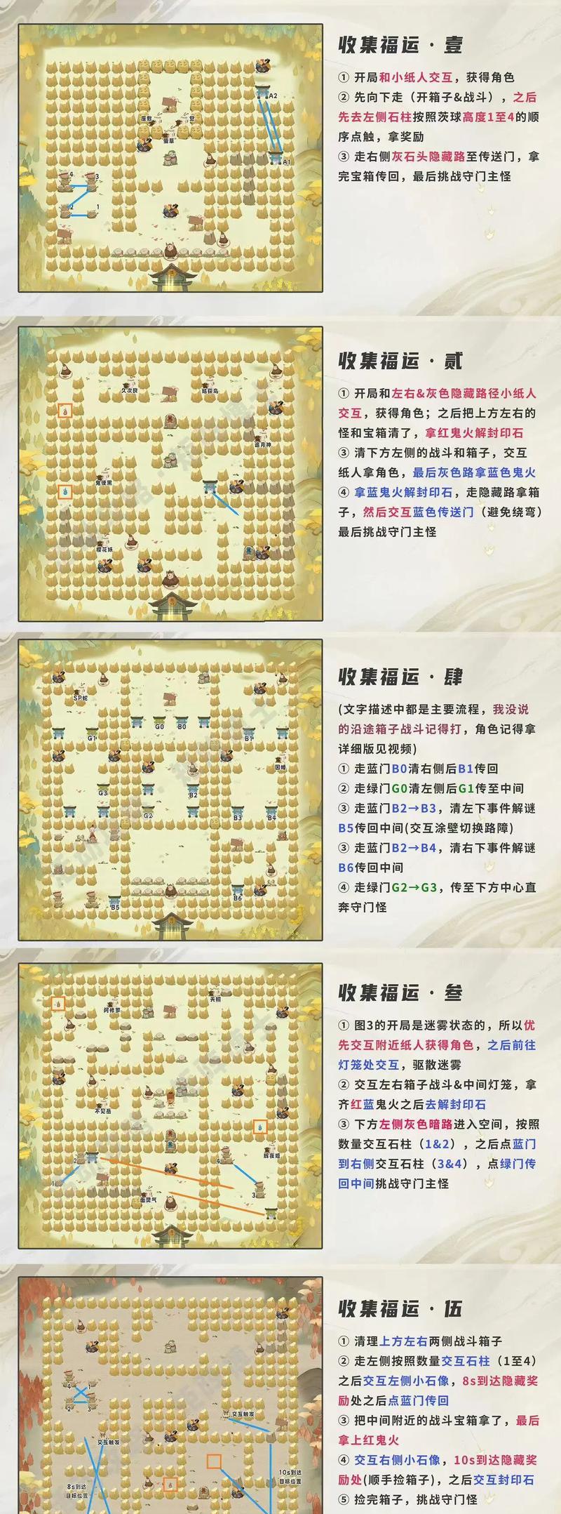 阴阳师的斗技场怎么进去？进入斗技场的条件和规则是什么？