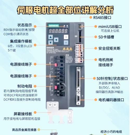 肖特动力伺服刀塔的性能如何？使用体验如何？