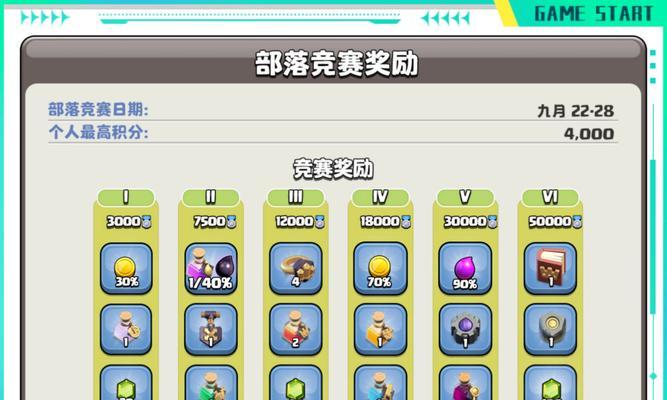 部落冲突部落竞赛如何达到5000分？有哪些策略？