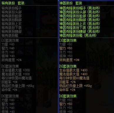 《地下城与勇士》士觉醒系统（勇士们的力量升华）