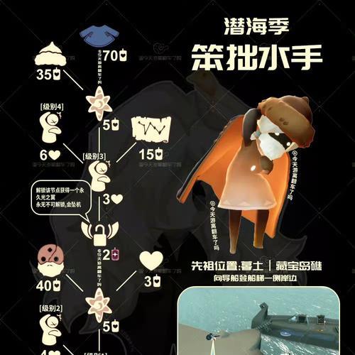 《光遇3月6日任务攻略》（探索光遇世界）