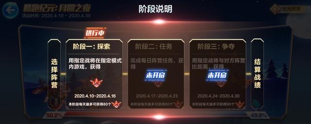 《天天酷跑》游戏中小单车爆分组和总共花费大揭秘（探索多少钻石能够获得小单车爆分组）