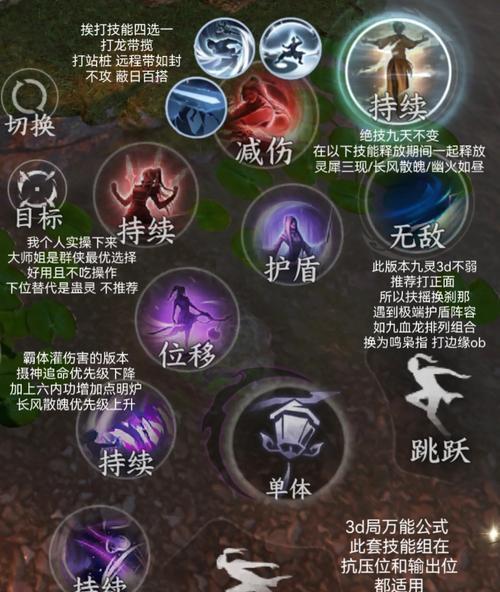 《我的门派灵宠强化指南》（灵宠如何提升实力）