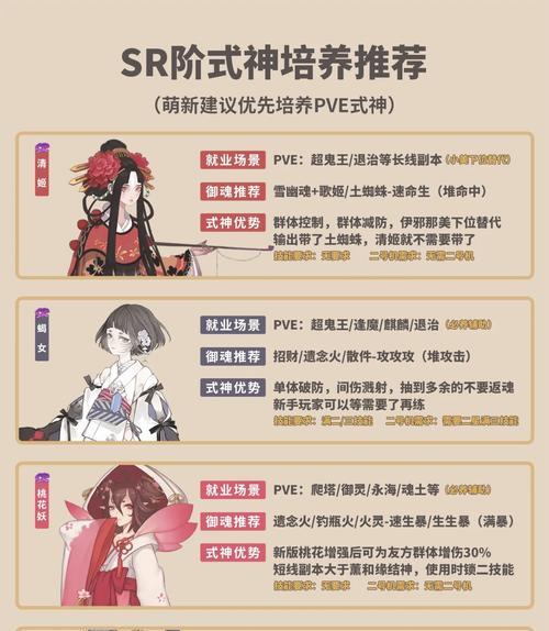 阴阳师活动模式选择技巧是什么？如何选择合适的活动模式？