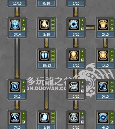 龙之谷贤者32级技能升级方法是什么？升级技能的最佳途径是什么？
