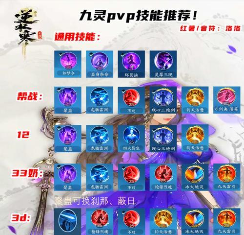 问道缥缈怎么喂灵兽？有哪些注意事项？