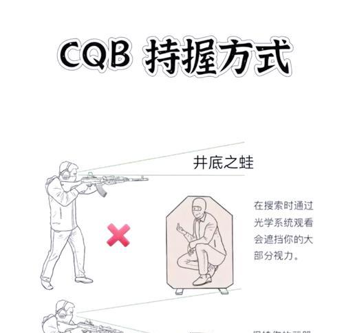 绝地求生如何改变持枪动作？需要哪些设置？