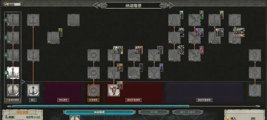 探究全面战争（揭示游戏中的圣杯遗骸是如何影响玩家策略的）
