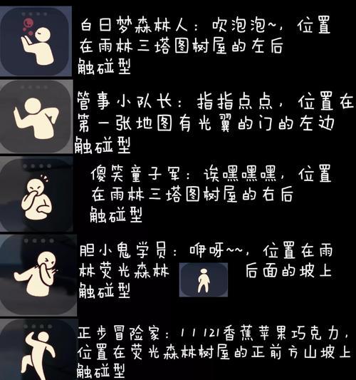 以光遇深蜘蛛土之先祖在哪里（探寻先祖的历程与故事）