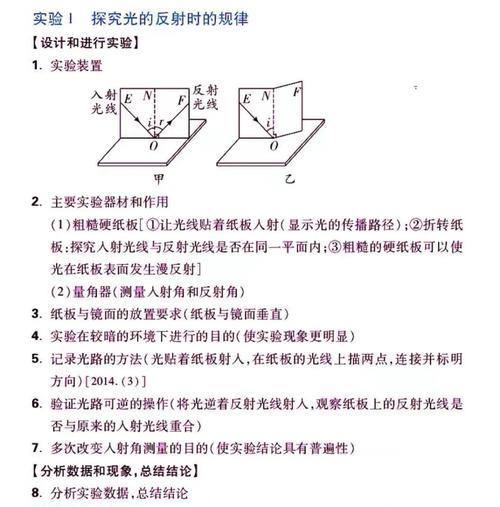 光学解锁（光学解锁游戏攻略）