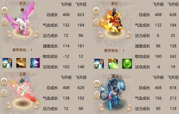 问道神兽精魄怎么用？使用效果如何？