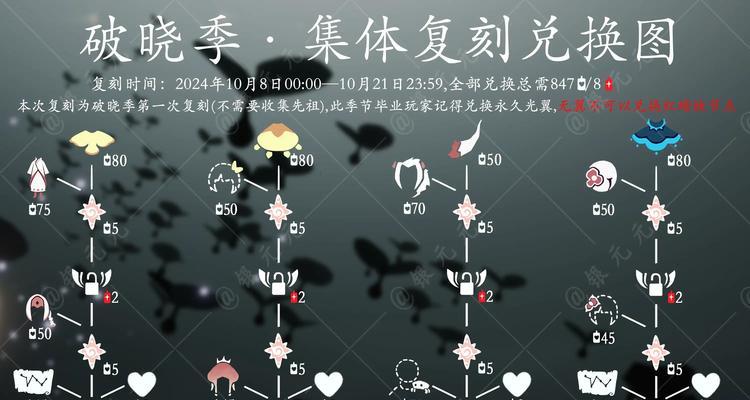 光遇预言季第一关湖水的试炼攻略（如何顺利通过湖水的挑战）