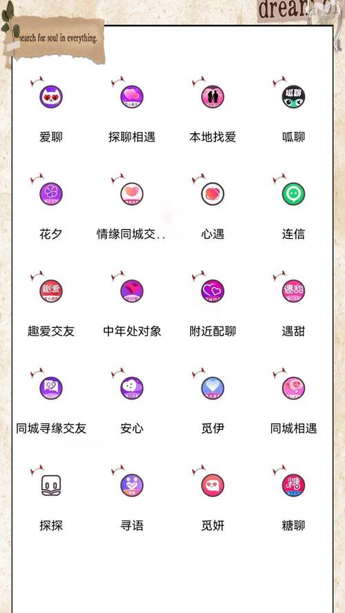 玩转交友圈，畅享付费点（以细数全球9大交友App为例）