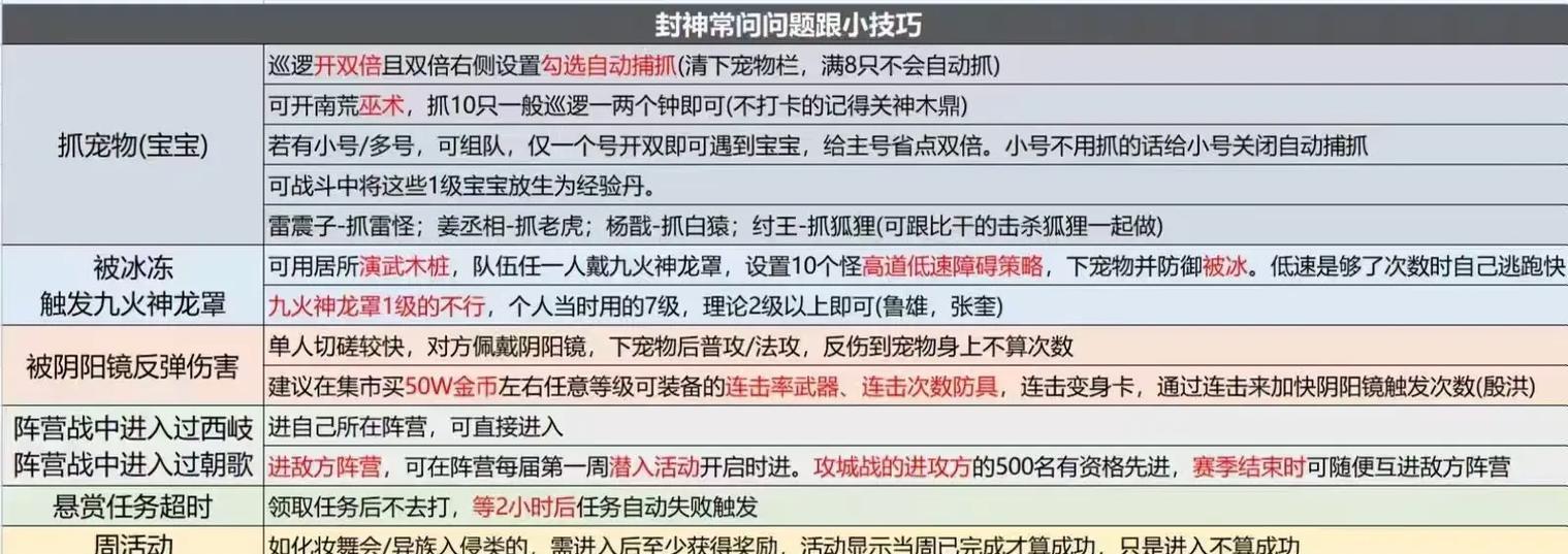 问道中龙腾虎跃任务如何完成？