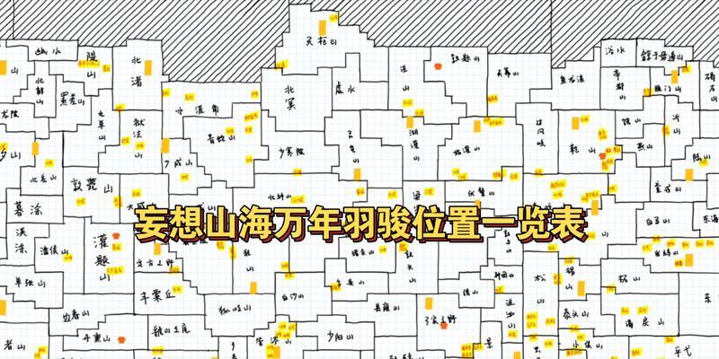 探秘妄想山海木头的世界（揭开妄想山海木头的位置）