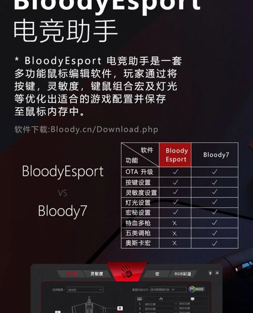 血手幽灵鼠标在绝地求生中如何设置？设置步骤是什么？
