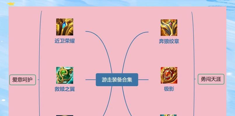 全新装备进化攻略（王者荣耀新增装备改动）