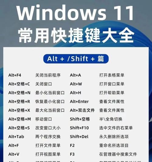 微软谈windows11要求【七个实用技巧】