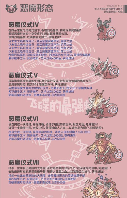 以最强蜗牛高丽行政长官为中心的打法指南（打败对手的策略与技巧）